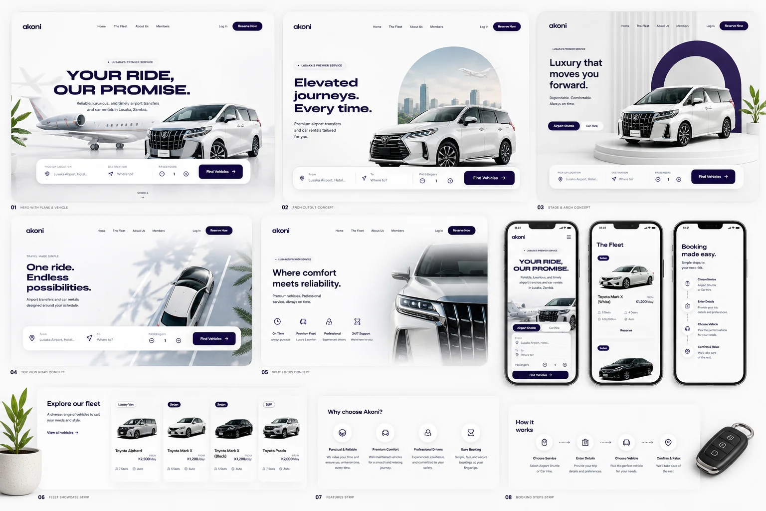 Akoni Brand Identity & UI/UX Design by Chileleko Sibulowa